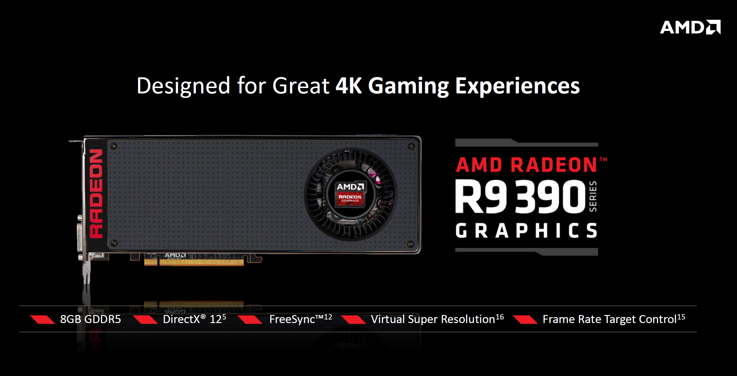 AMD R9 390 Hashrate