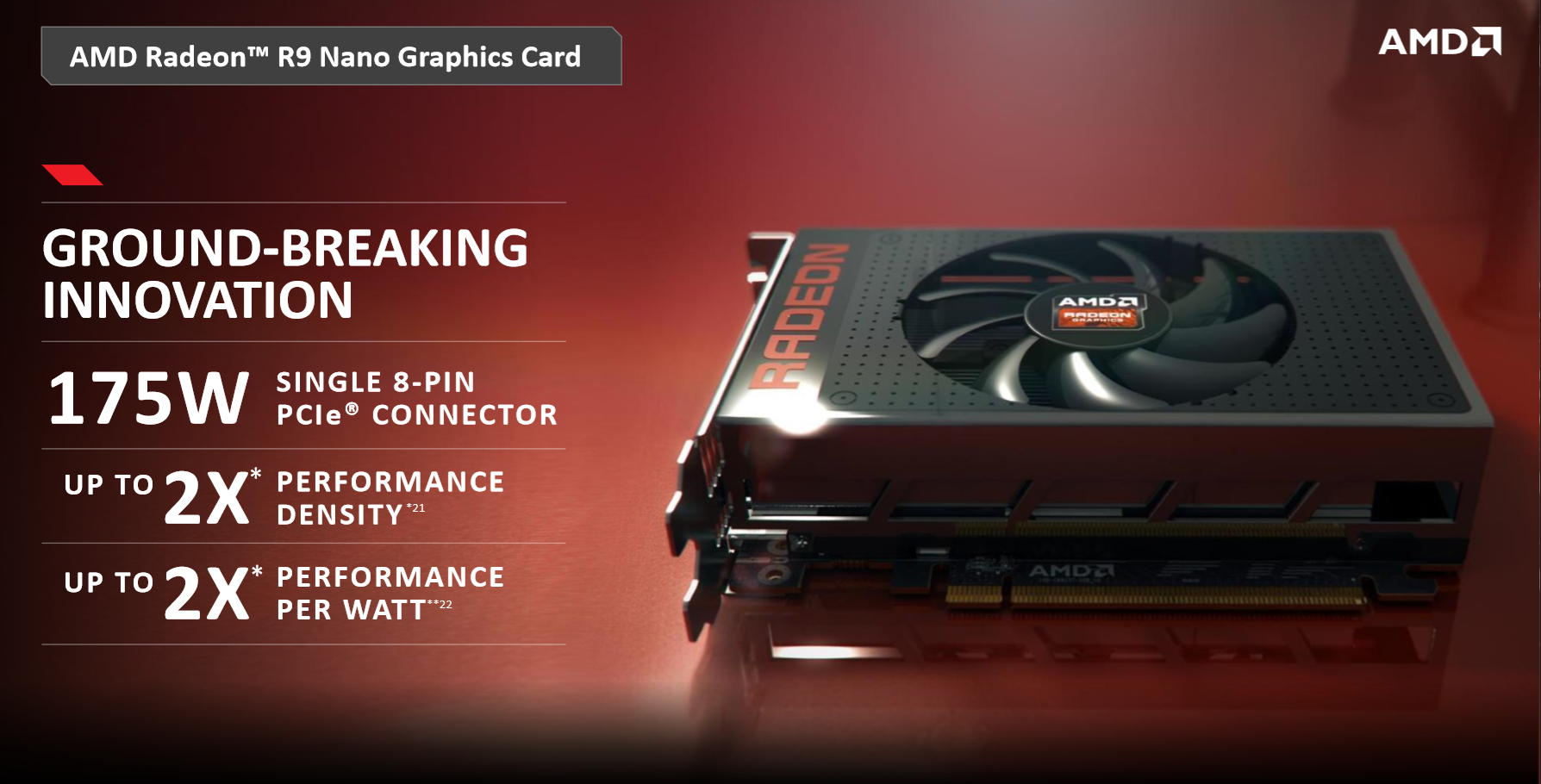 AMD R9 Fury Nano Hashrate