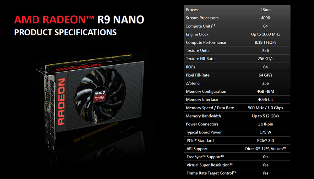 AMD R9 Nano Hashrate 