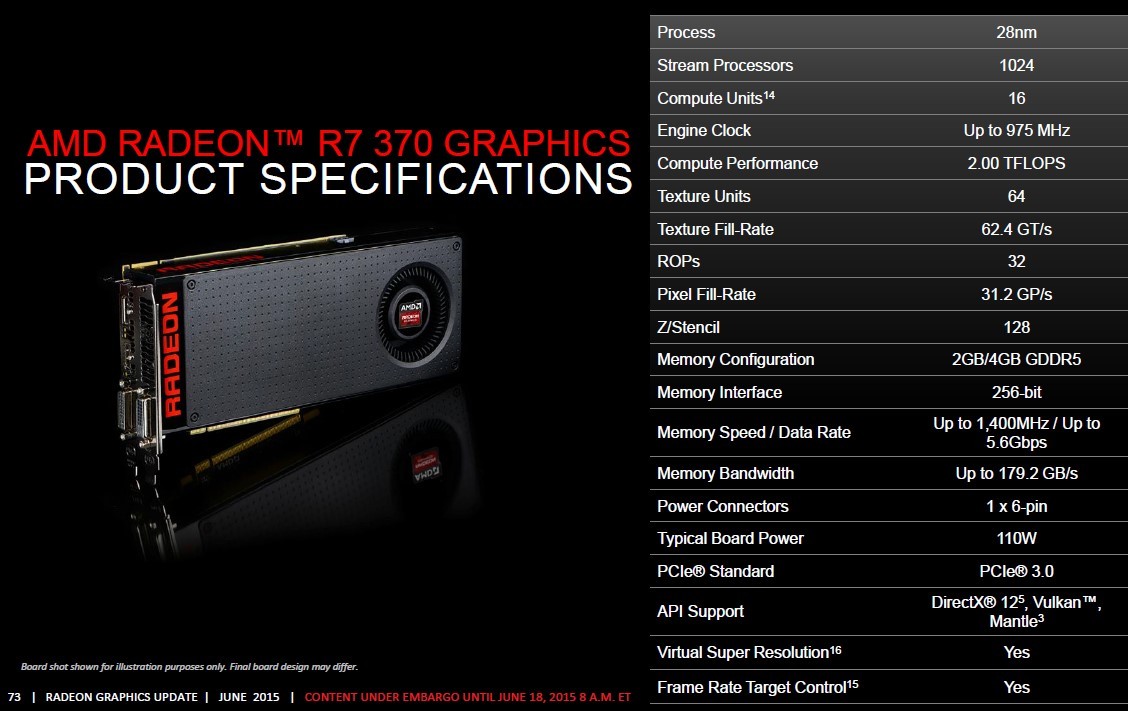 AMD Radeon R7 370 Hashrate