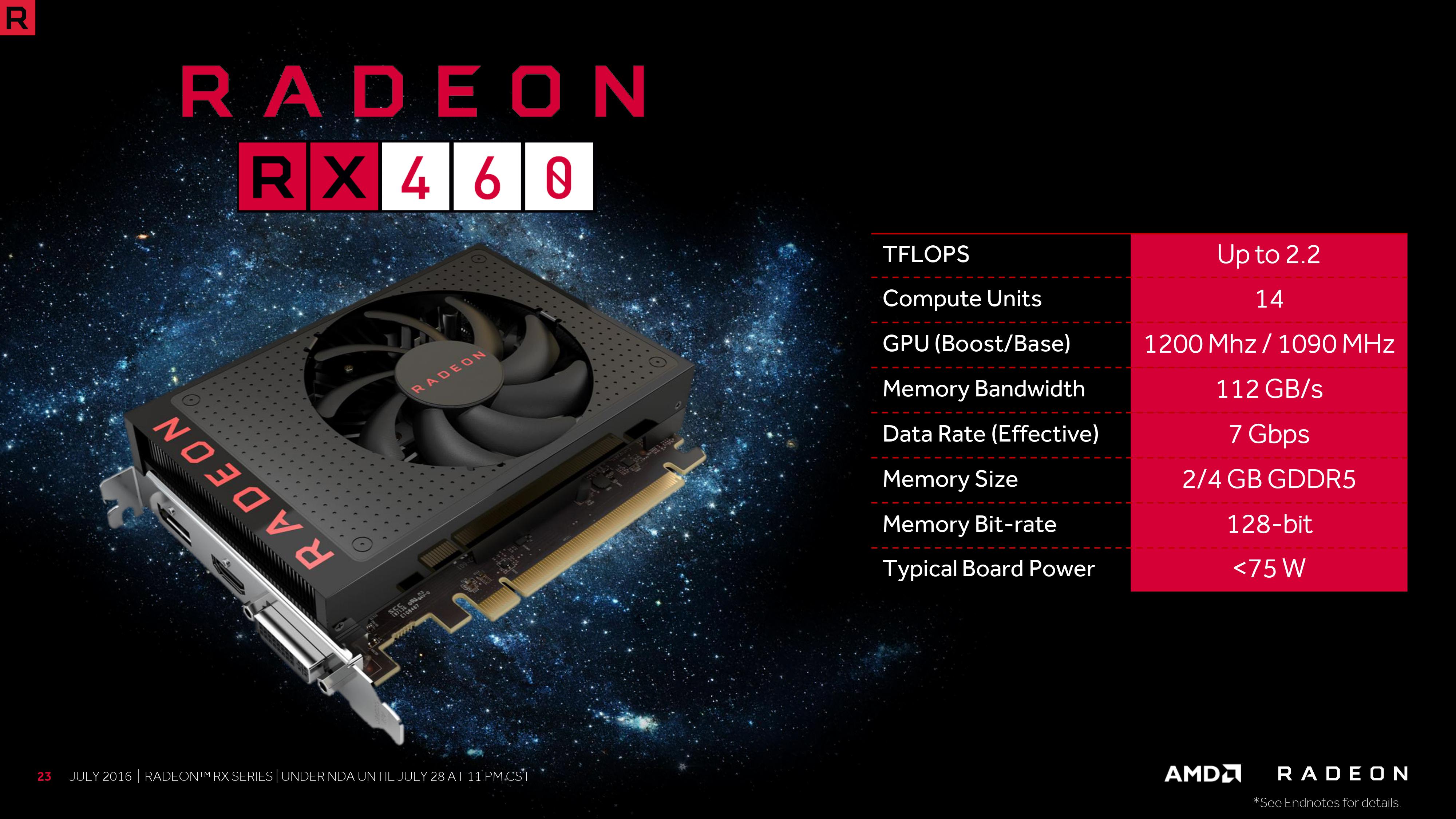 AMD Radeon RX 460 Hashrate